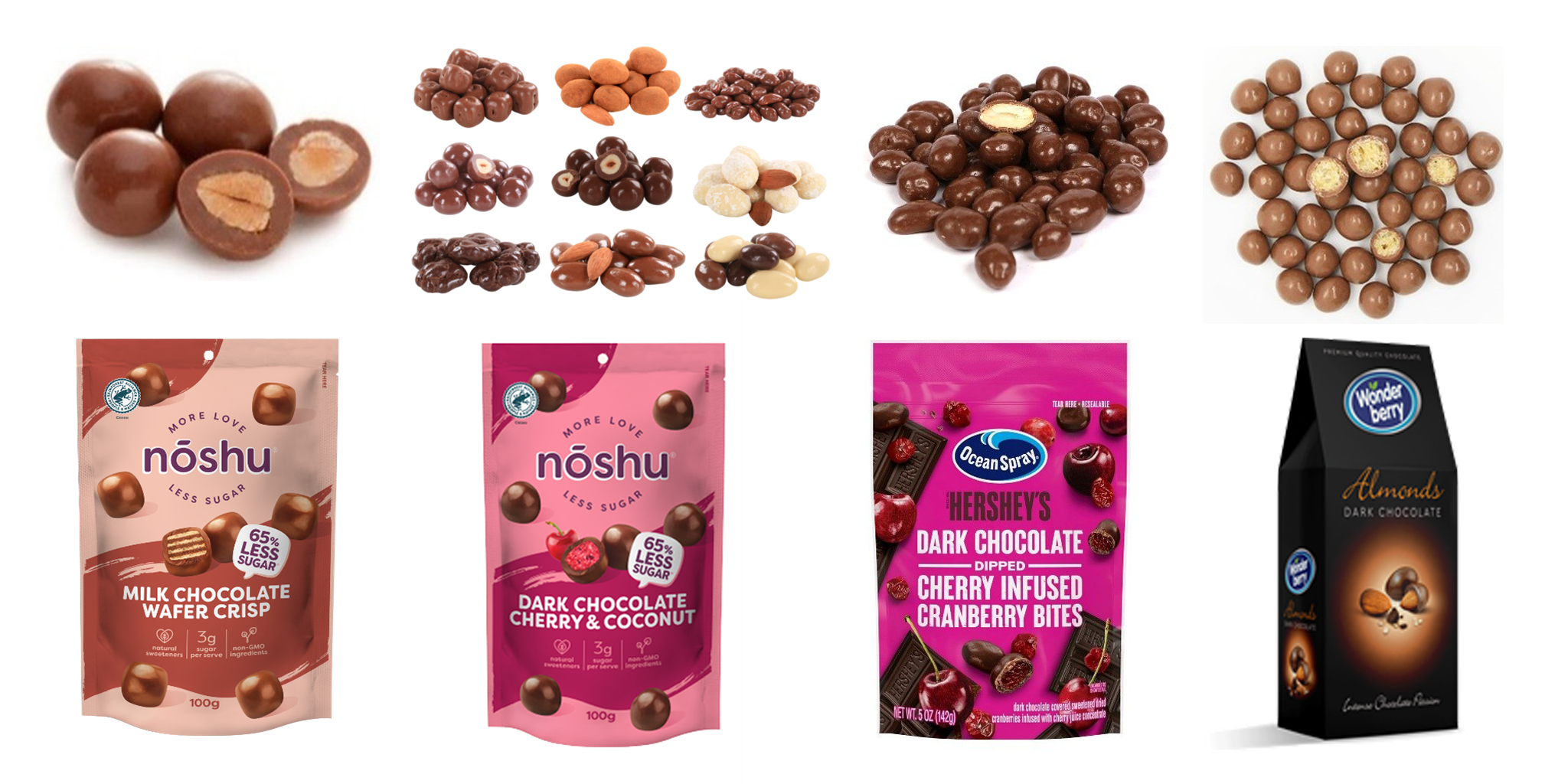 Automatic Production of Chocolate-Coated Products Products